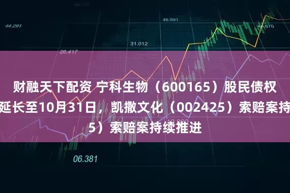 财融天下配资 宁科生物（600165）股民债权申报期延长至10月31日，凯撒文化（002425）索赔案持续推进