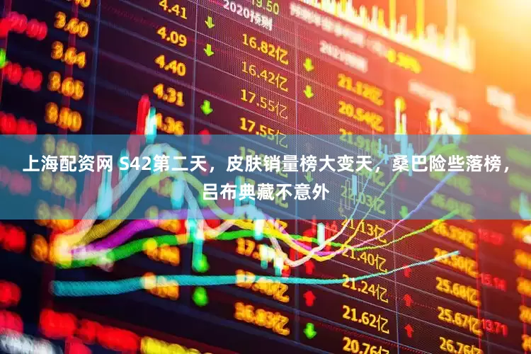 上海配资网 S42第二天，皮肤销量榜大变天，桑巴险些落榜，吕布典藏不意外